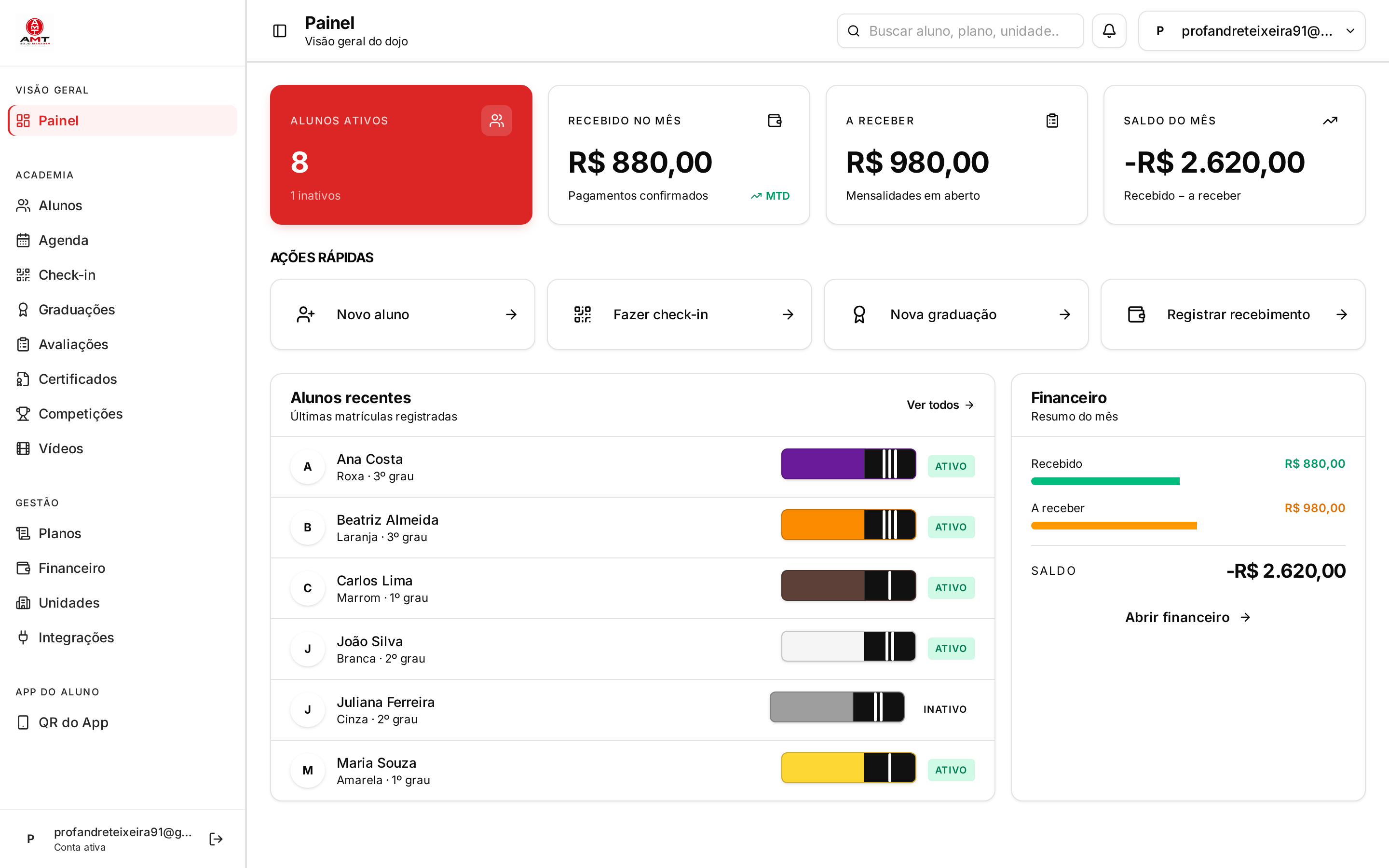 Print real da tela Painel principal do AMT Dojo Manager