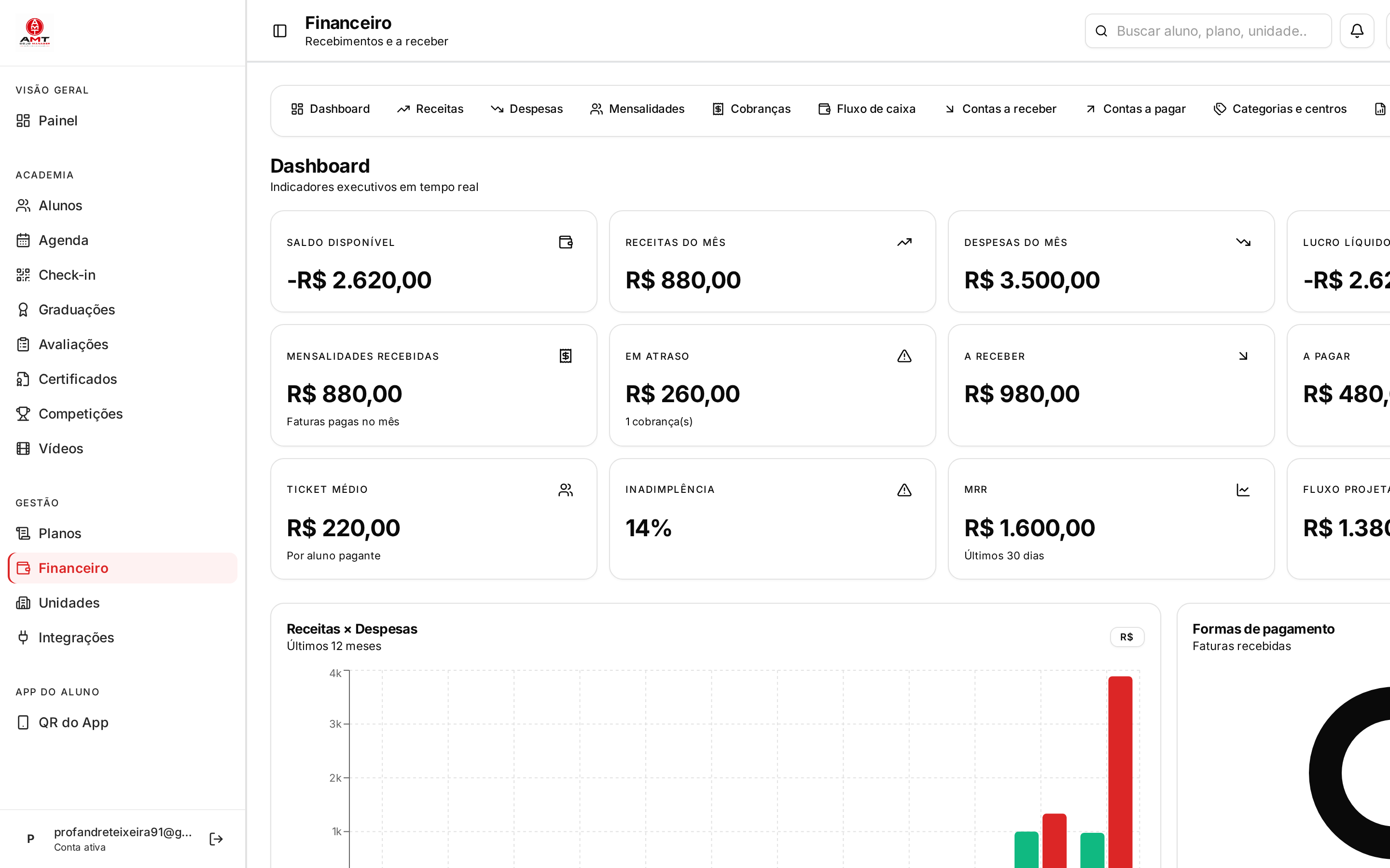 Print real da tela Financeiro do AMT Dojo Manager
